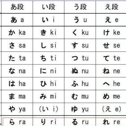 吃瓜的日语假名,「吃瓜日記の驚異の世界」