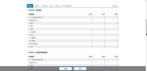 好的吃瓜软件,带你畅游娱乐圈风云变幻