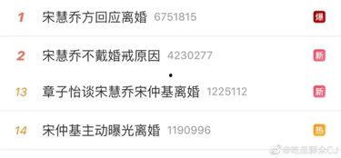 微博吃瓜趣事,揭秘娱乐圈幕后花絮